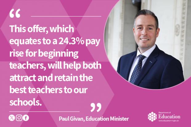 Graphic that says - This offer, which equates to a 24.3% pay rise for beginning teachers, will help both attract and retain the best teachers to our schools.