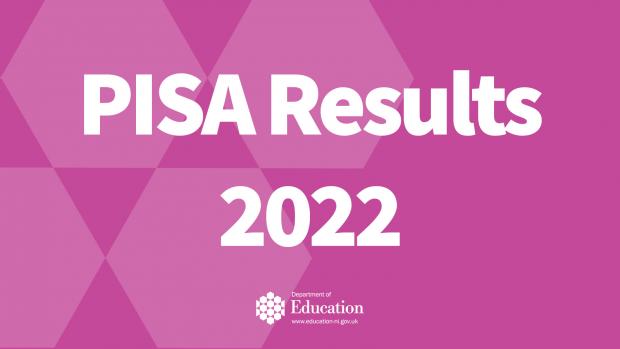 PISA Results 2022