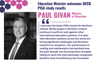 Illustrated graphic that says - I welcome the latest PISA results for Northern Ireland. Whilst pupils continue to perform well against other international education systems, it is clear that education systems across the world are facing significant challenges and Northern Ireland is no exception. Our performance in reading and mathematics has declined over the past decade and the proportion of pupils failing to reach the internationally recognised baseline level of proficiency has increased.